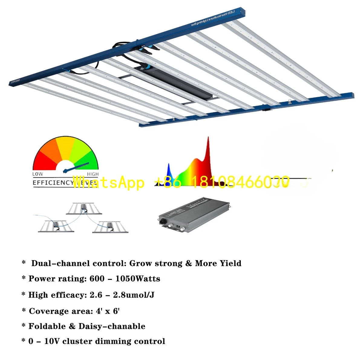 Ir Bar Display Scre… - image