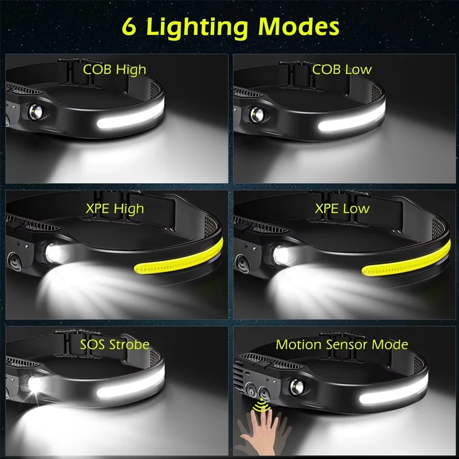 كشافات LED قابلة لإعادة الشحن عبر USB مع ضوء قراءة COB، 6 أوضاع، بطارية مدمجة، ضوء كتاب بدون استخدام اليدين للقراءة الداخلية، مصباح دراسة