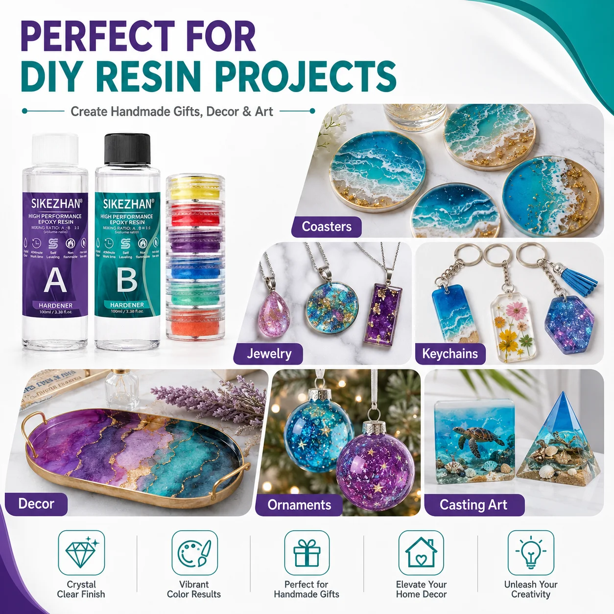SIKEZHAN Crystal Clear Epoxy R - Resin Art Ratio recension och pris