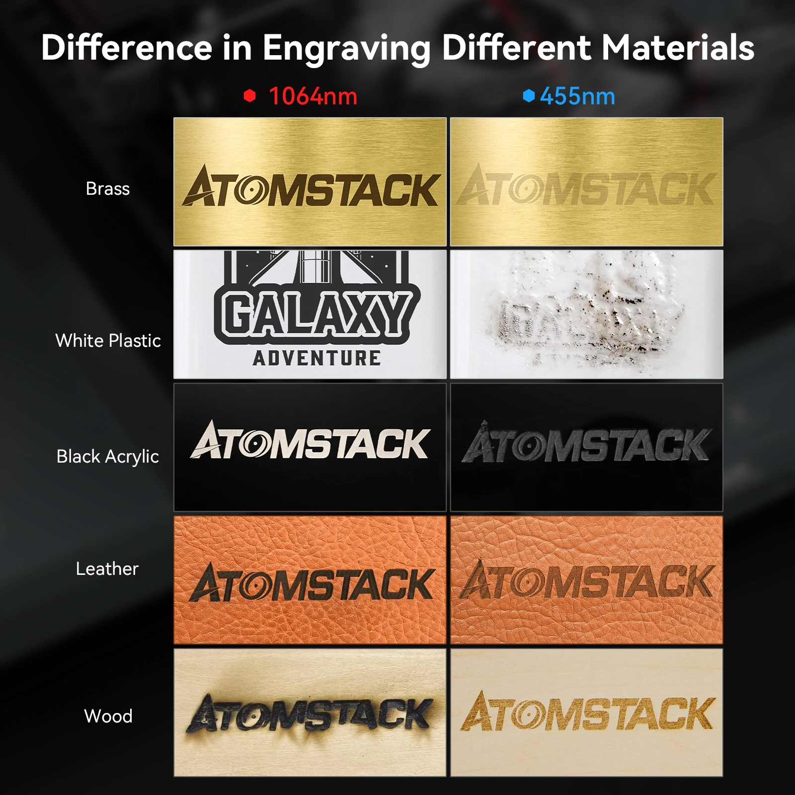 AtomStack A20 Pro 1064nm maszyna laserowa na podczerwień 20W znakowanie laserem światłowodowym maszyna grawerująca cięcie metalu grawer 40x40cm