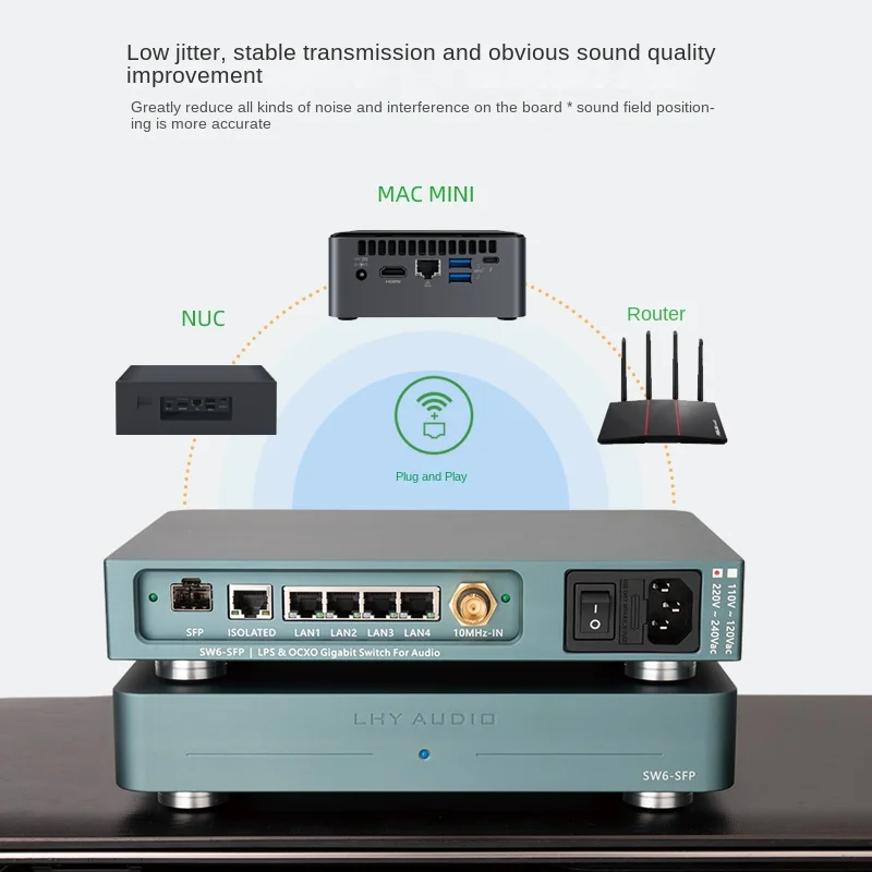 Imagem -04 - Áudio Hifi Febre Interruptor Totalmente Linear dc Power Supply Ocxo Temperatura Constante Cristal Oscilador Novo Lhy-sw6-sfp