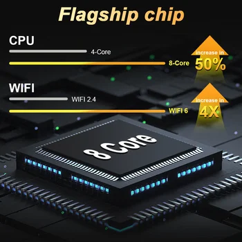 10 最佳銷售 豐田 Echo 配件 - №10