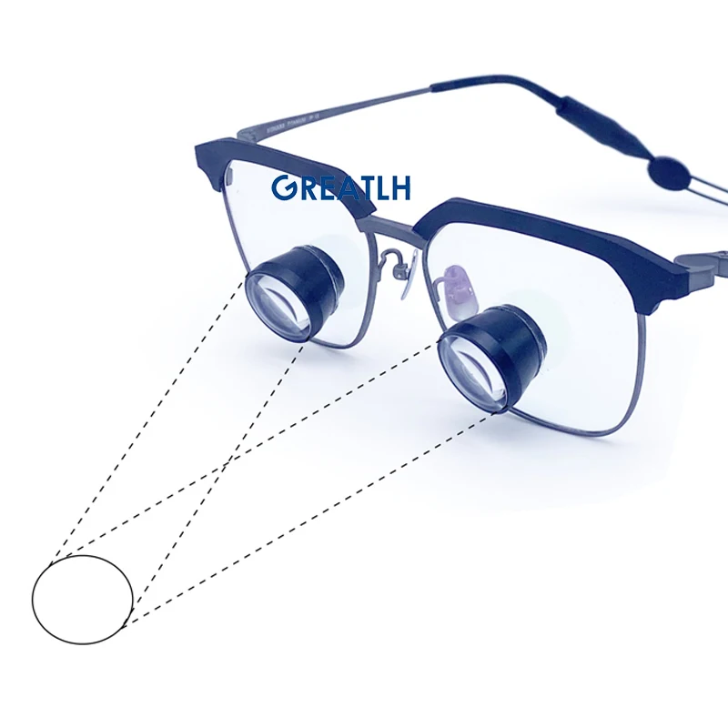 GREATLH Dental TTL Loupe Surgical Loupe Titanium Frame Dental Loupe Magnifying Glass Dentist Tools