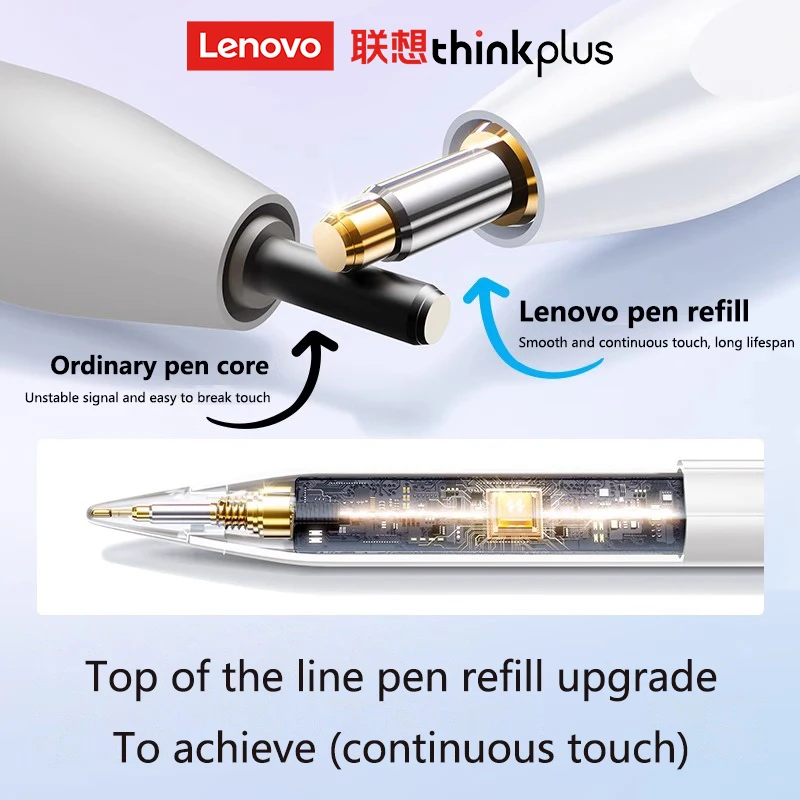 Lenovo Thinkplus BP21 Dedicated to IPAD AIR6 PRO11 minI8 Pencil Stylus Pen For APPLE Ipad Drawing Tablet Prevent Touch Pen