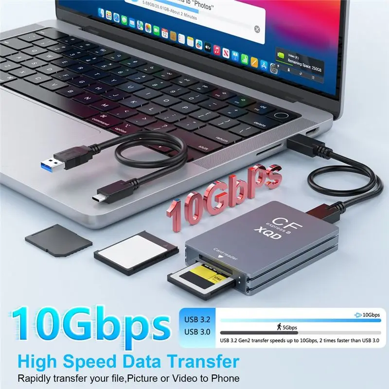 A23F-3 In 1 Cfexpress Type B/XQD/SD Card Reader, Dual-Slot USB 3.2(10Gbps) Card Memory Reader For Sony G/M Series,Lexar