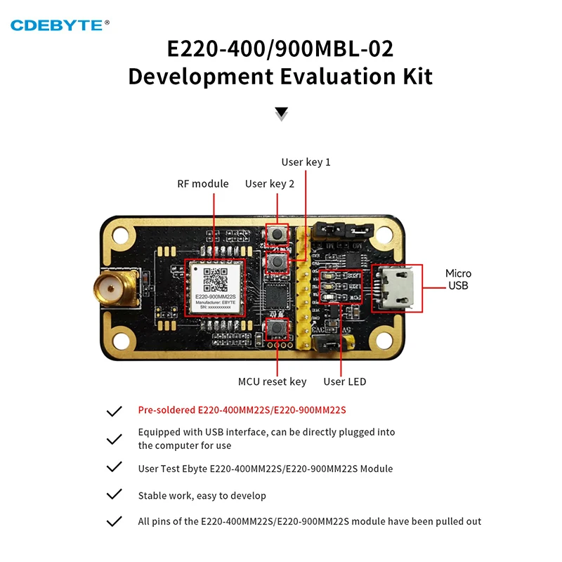 LLCC68 868/915MHz Lora bezprzewodowy moduł RF płyta testowa zestaw CDEBYTE E220-900MBL-02 małej mocy 22dbm 6KM interfejs USB z anteną