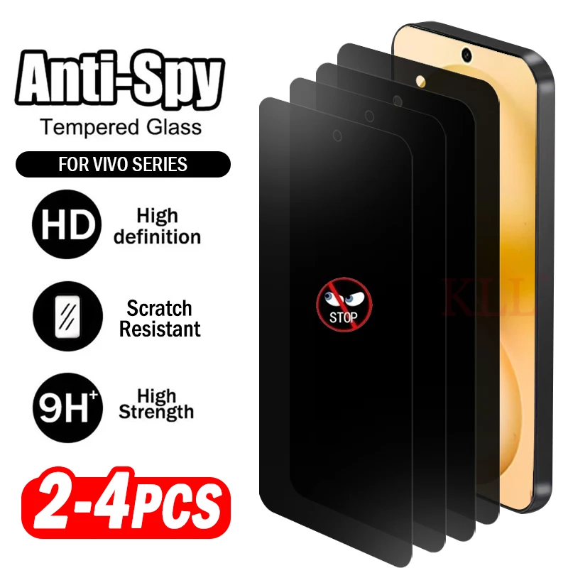 2-4Pcs Anti-Spy Tem…