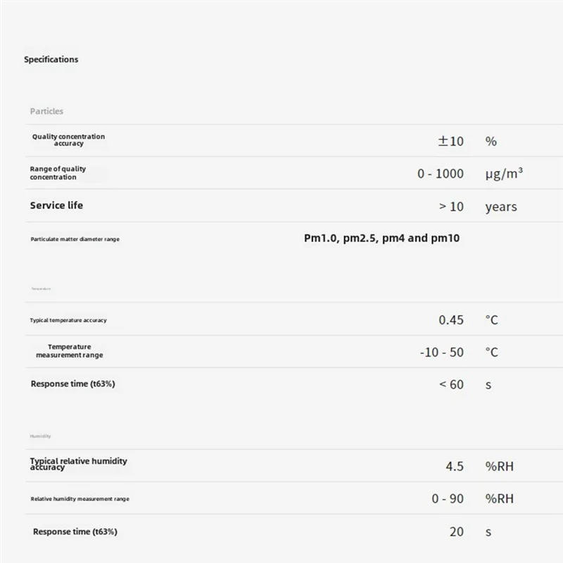 HVAC 및 실내 공기 품질 애플리케이션을 위한 SQPP-SEN54 환경 센서 모듈