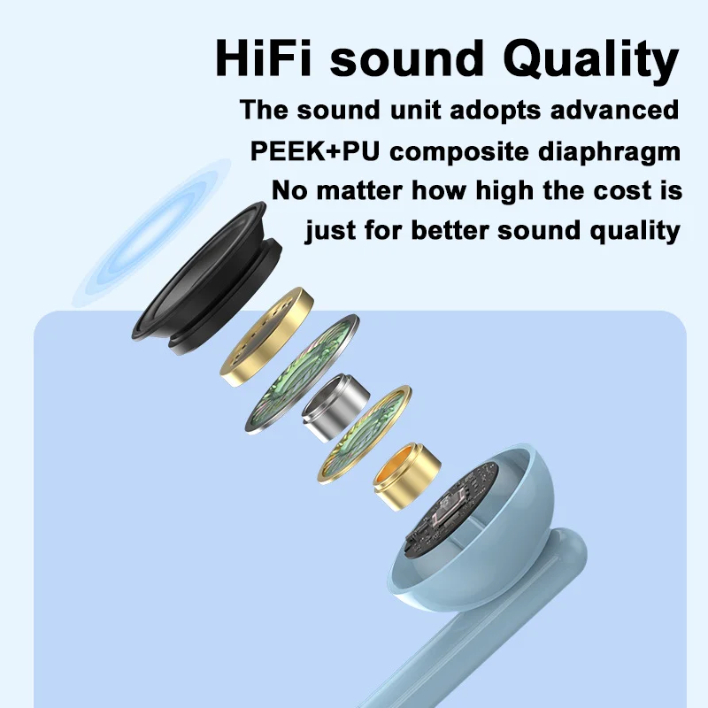 Słuchawki USB HiFi High Fidelity dźwięk przestrzenny 3,5 mm muzyczne przewodowe słuchawki douszne do Galaxy S24 S23 S22 Ultra iPhone 15 Xiaomi 14