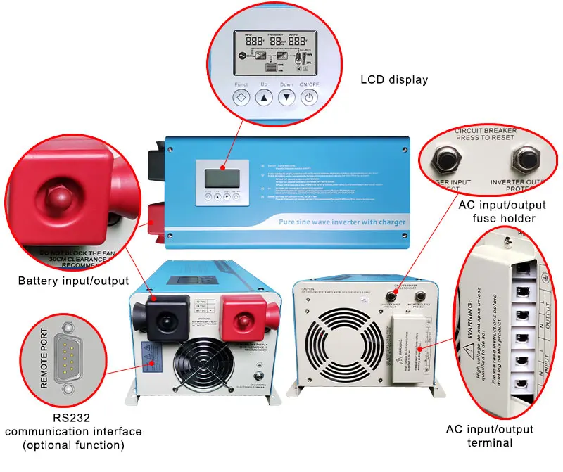 

SNADI off grid tie inverter with limiter 3KW solar power inverter about solar system