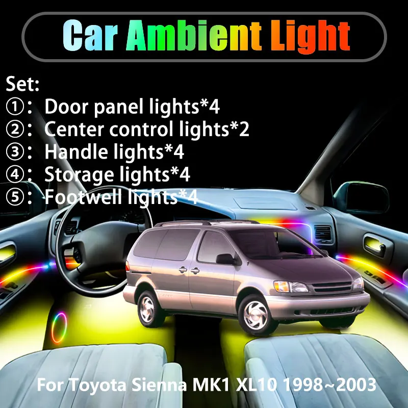 

Для Toyota Sienna MK1 XL10 1998 ~ 2003 1999 2/18 в 1 Автомобильное окружающее освещение Светодиодные внутренние светодиодные фонари багажника USB RGB Ensemble Streamer
