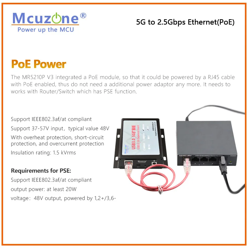 MR5210P V3, 5G to 2.5Gbps Ethernet(PoE),4-layers，support RM551E-GL,RM500U-EA,RM530N-GL,RM520N-GL,RM521F