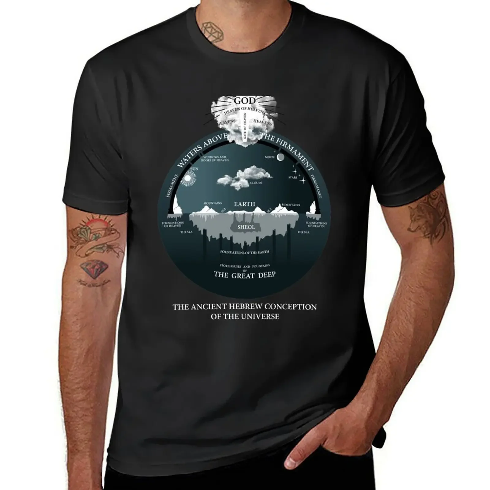 

Flat Earth Ancient Hebrew Conception of The Univerce T-Shirt oversized tops plus sizes sublime compression shirt men