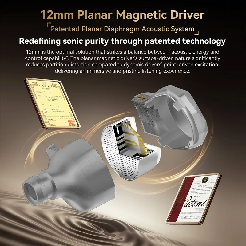 TRI KongTong I2 12 mm einzelne planare magnetische In-Ear-HiFi-Kopfhörer, Monitor-Klangqualität, Kopfhörer, Gaming-Headset mit Geräuschunterdrückung