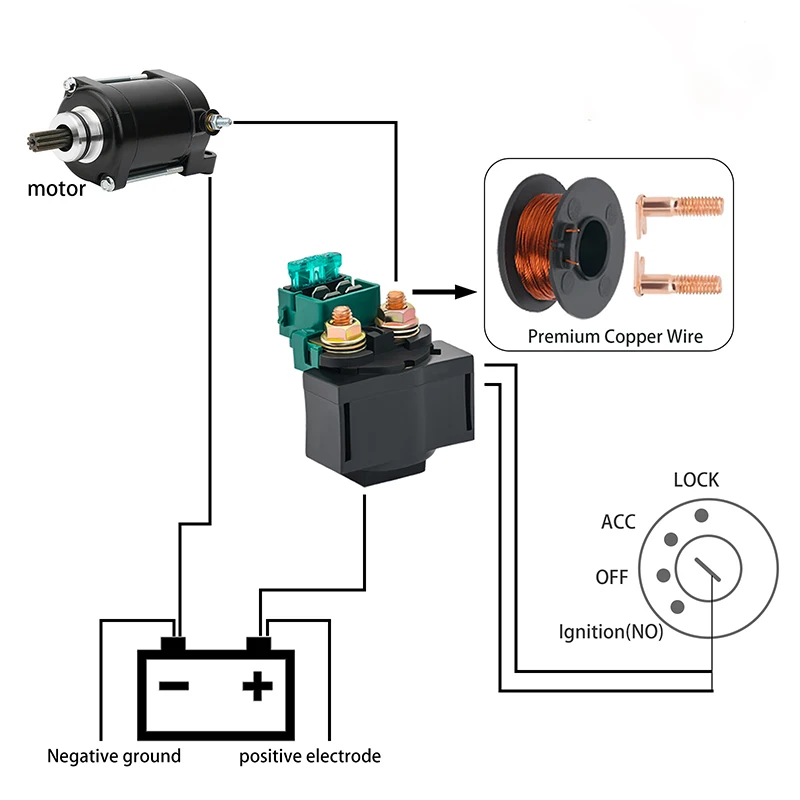 Motorcycle Starter Relay For HONDA NT650 Steed 400 VF1000 1100 500C 700S V65 750 MAGNA SABRE