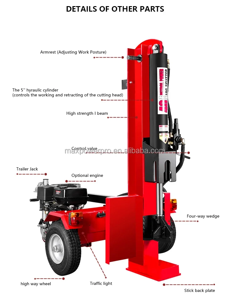 KMAXPOWER 15HP 420CC Hydraulic Wood Log Splitter with Vertical/Horizontal Operation Auto Return Forestry Machinery Wood Splitter