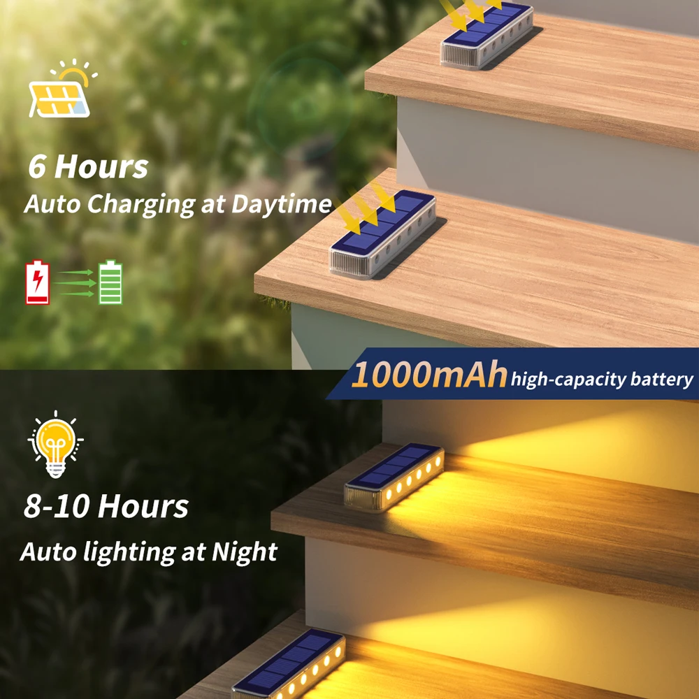 Lampu Dek Surya Luar Ruangan L - Outdoor Lighting On Stairs ulasan dan harga