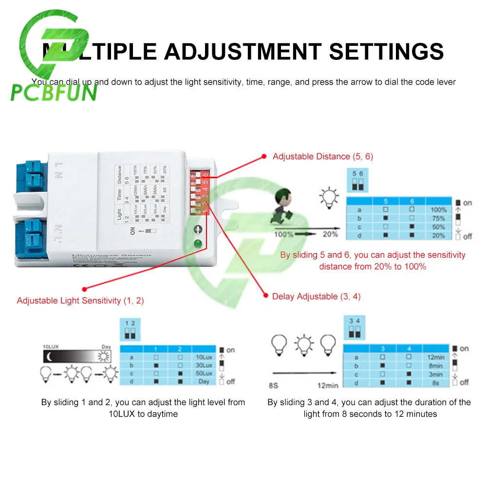 AC 220-240V 5.8GHz Microwave Radar Sensor Switch Body Motion Detector For LED Light Sensors Switches