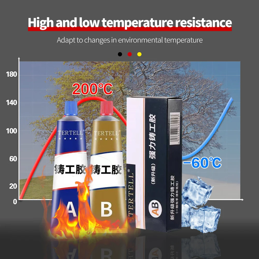 Strong Metal Repair Glue High Strength Cold Welding Glue Magic Plastic Repair Casting Adhesive Heat Resistance AB Glue Sealant