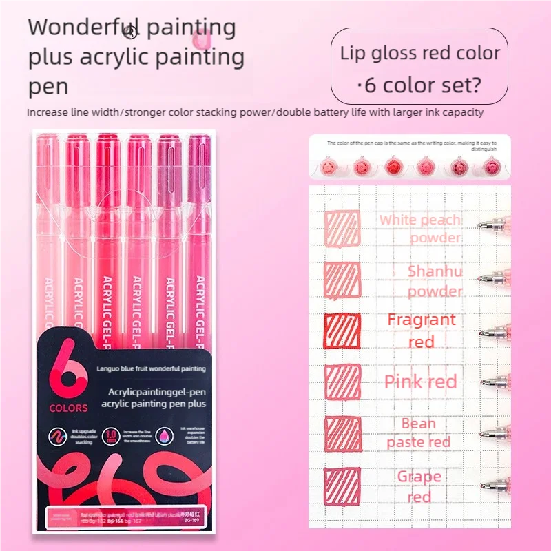 

LANGUO 6 Colors Highlighter Pen Fluorescent Markers Drawing Fel Pens Art Japanese Handaccount DIY Cute Pastel Stationery