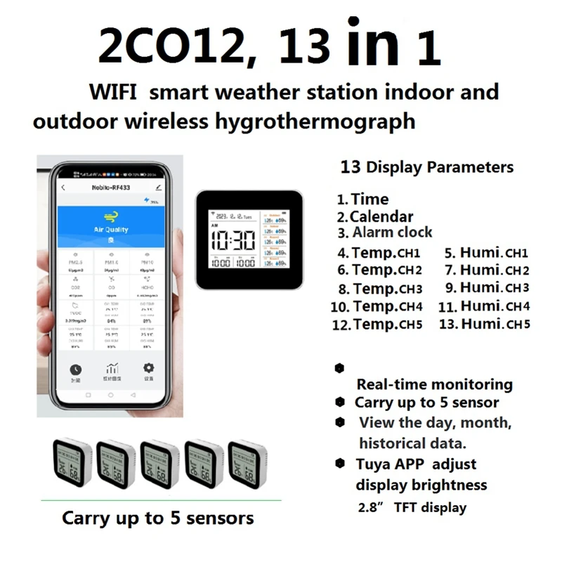 Tuya-Détecteur de qualité de l'air WiFi, 2C012,13 en 1, CO2,CO,PM2, 5, Formaldéhyde, TVOC, Température et humidité