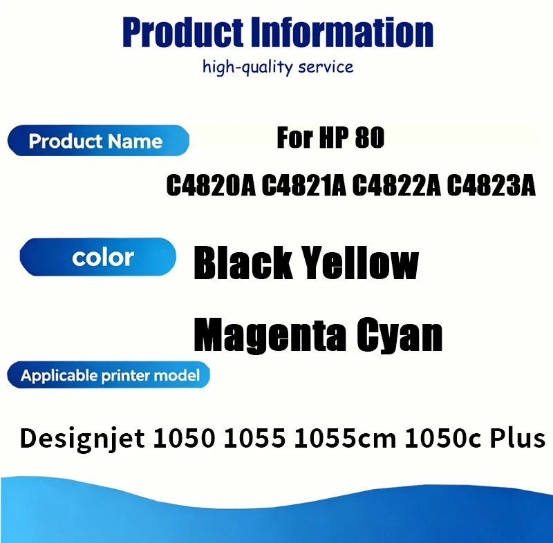 1-3Set For HP 80 4 colors Print Head C4820A C4821A C4822A C4823A Compatible for HP Designjet 1050 1050c Plus 1055 1055cm Printer