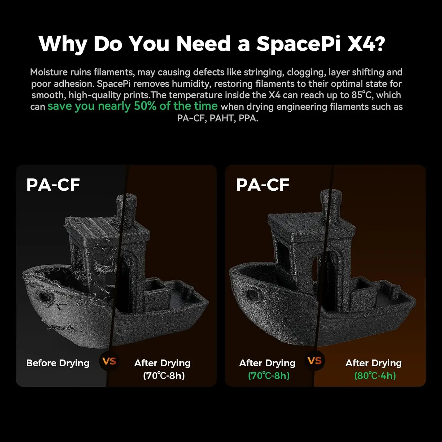 مجفف خيوط كرياليتي 4 بكرات صندوق تخزين خيوط سبيس بي X4 85 ℃   أقصى درجة حرارة غرف تسخين مستقلة مزدوجة