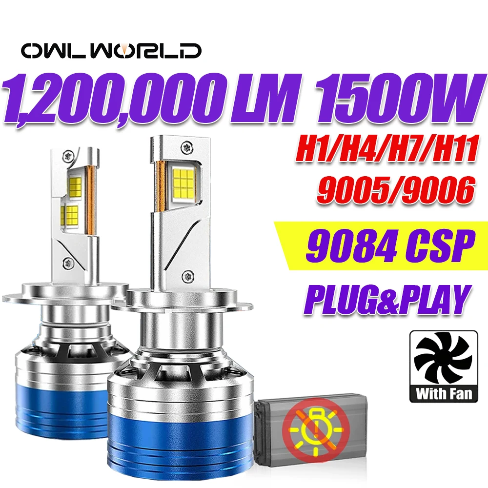 H7 H4 1:1 Halogen Size Headlight CANBUS Bulbs H1 H11 9006 9005 Hi/Lo Beam Plug&Play LED Headlight with Turbo Fan Fog Lamp 12V
