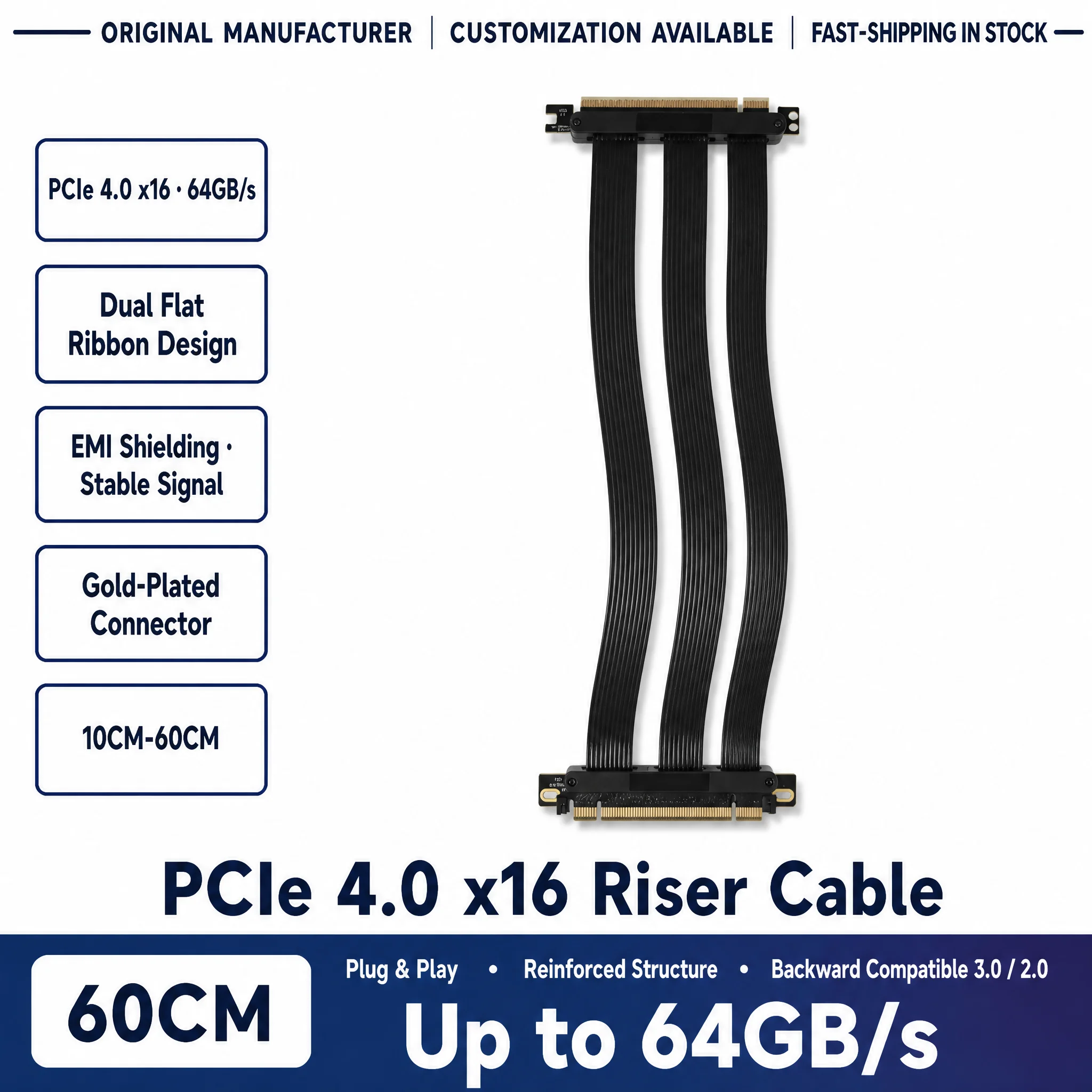 PCIe 4.0 X16 Dual Reverse Riser Cable Gen4 GPU Graphics Card Extension Cord High Speed For ITX A4 Mini PC Case For 60cm