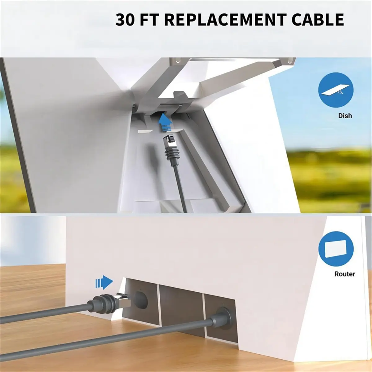 TCE For Star Link Gen3 Cable 3rd Generation Router Link RJ45 Network Cable 3rd Generation Cable Extension Cable(3 Meter)