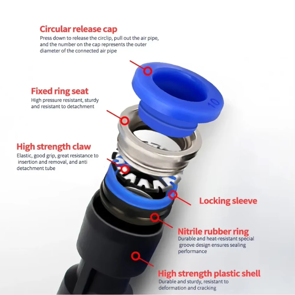 P tuyau de Joint pneumatique droit OD 4/5/6/8/710/12/14/16mm tuyau PBT plastique Push In Air connecteur rapide