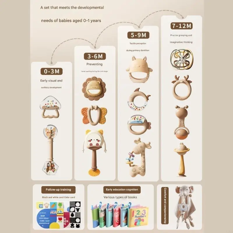 14 個パックベビーガラガラ新生児ギフトセットおしゃぶりハンドベル感覚聴覚発達おもちゃの質感体験 A2UB