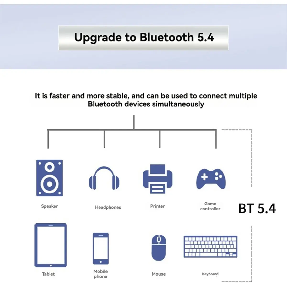 828 Mega Sale AX900 WiFi 6 PCI-E Wireless Network Adapter Dual Band 2.4G/5GHz Network Card Bluetooth 5.4 for Desktop Win10/11