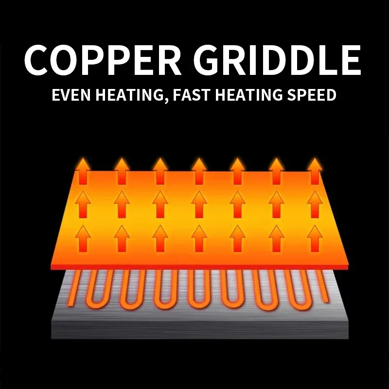 صانع سوفليه آلة سوفلي 1400 واط لوحات مزدوجة رقيق اليابانية سوفلي الفطائر صانع فلوفي فطيرة آلة شووا