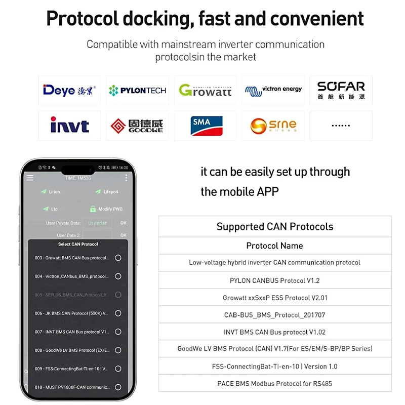 JIKONG ESS BMS 8S 9S 10S 11S 12S 13S 14S 15S 16S العاكس BMS 100A 150A 200A Li-ion LiFePo4 الذكية BMS الشمسية 1A 2A التوازن النشط
