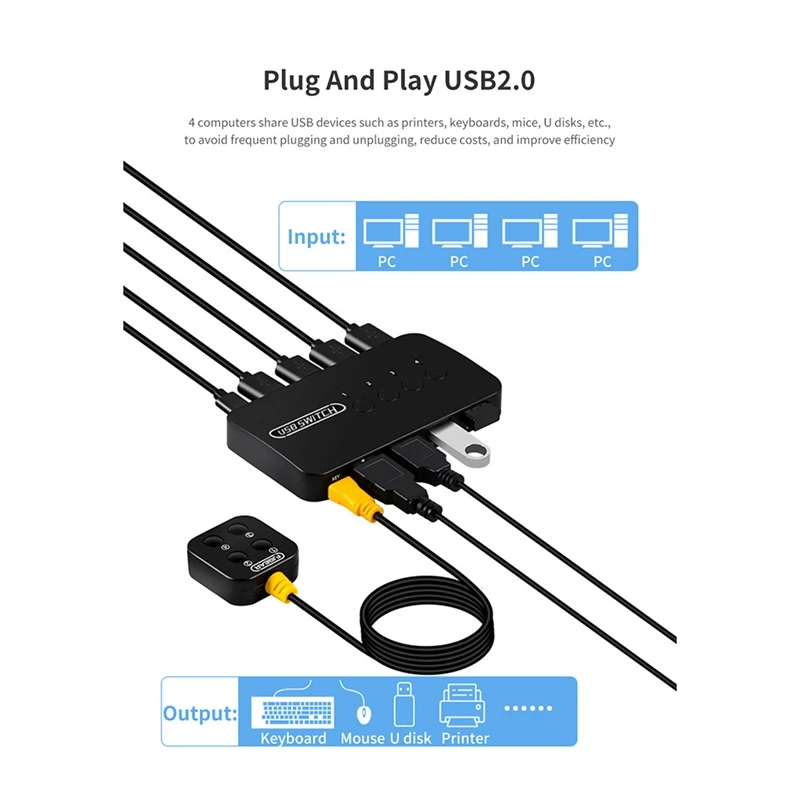 KVM Switch USB Switch Shared Controller Adapter 4 Inputs 4 Outputs For Laptop Computer Printer Keyboard Mouse Monitor