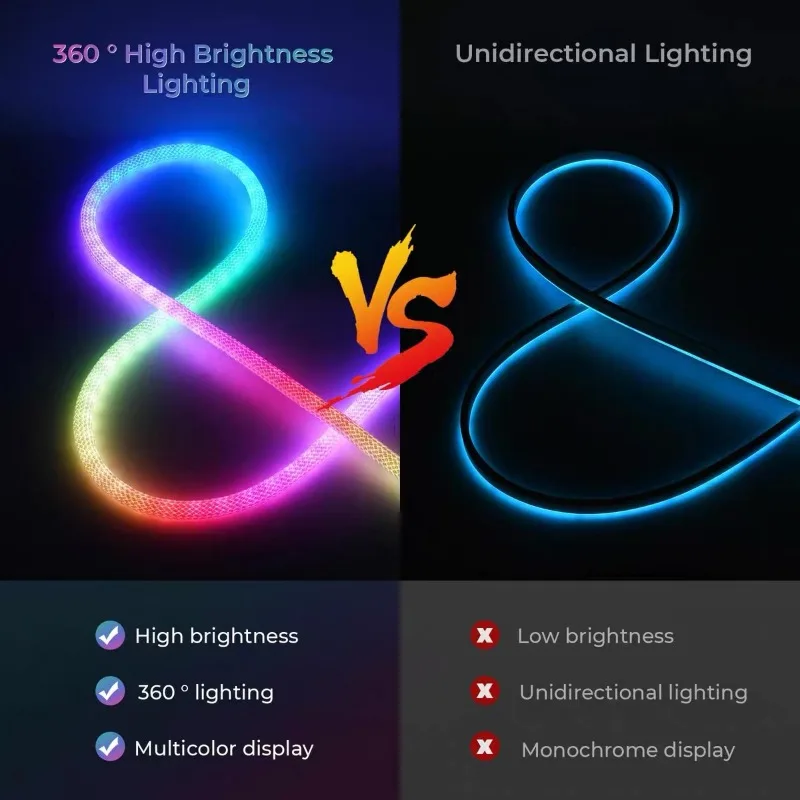360° Round Reticulate Pattern Neon LED Strip Smart RGBIC Flexible Silicon Rope Light Tape Bedroom Indoor Outdoor