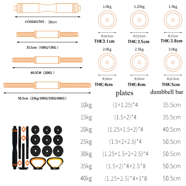 Kettlebell Barbell Dumbbell Set, Fitness Gym Equipment Dumbbell Weightlifting Training Kit With Connecting Rod