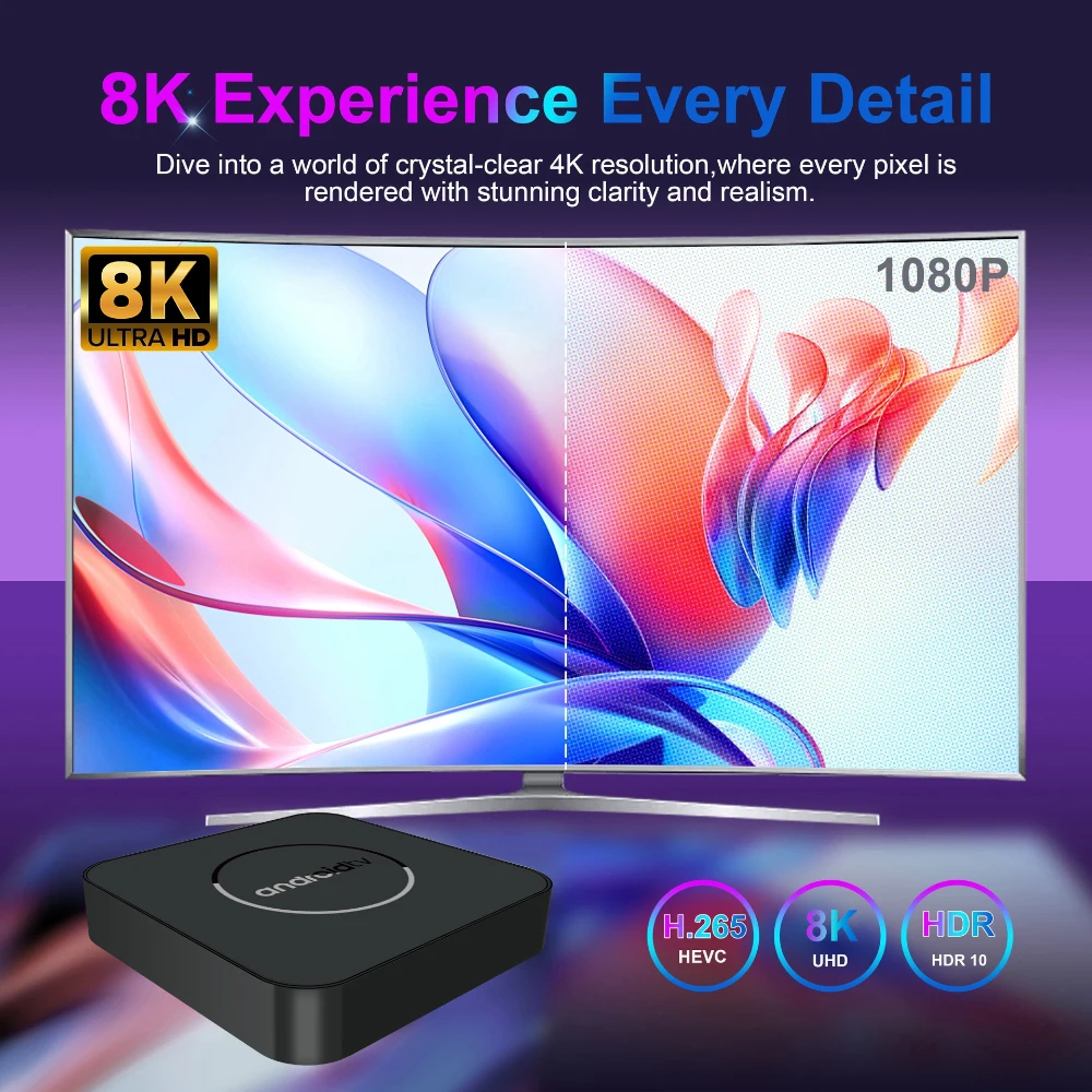 Q3 Pro TV Box Android 14 8+128 - Home Cinema Media Player incelemesi ve fiyatı