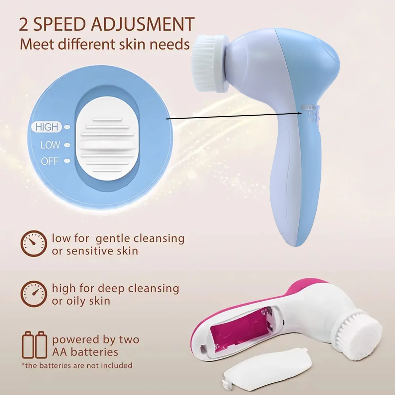 5-in-1 Facial Cleansing Brush - Deep Cleans, Exfoliates, and Massages Skin - Removes Blackheads and Tightens Pores - Gentle and