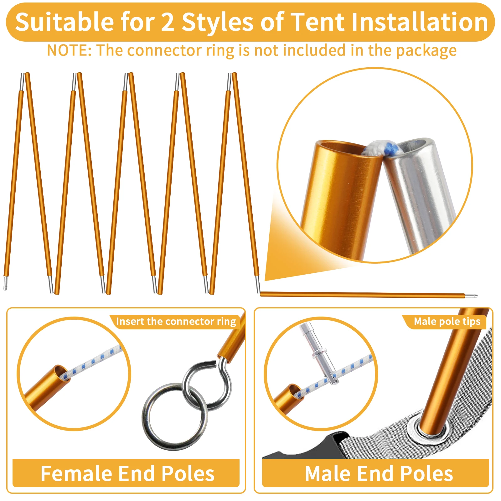 Thumbnail 4 - #12 Latest Awning Accessories Offers