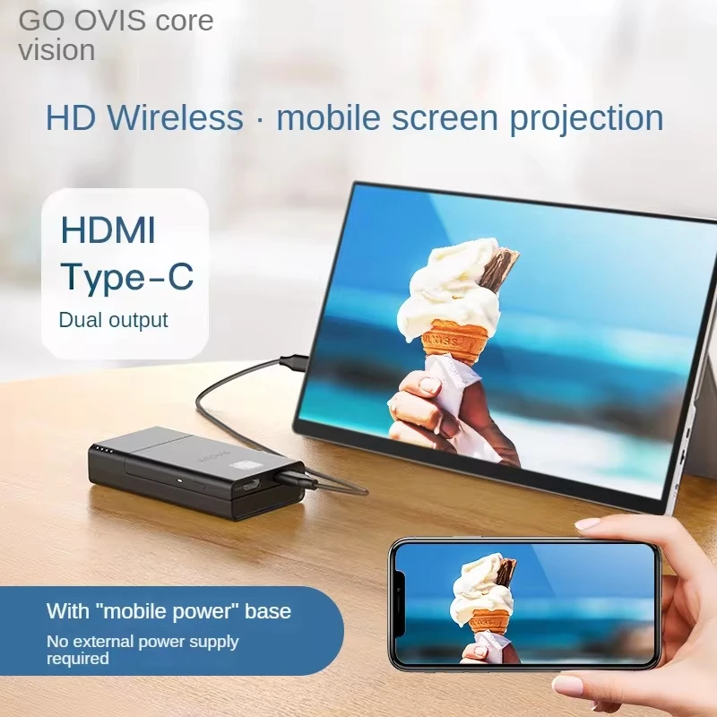 Wireless Screen Projector for Goovis Pro Rokid Max XREAL Air 2