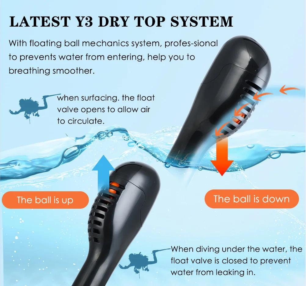 Masker Selam Renang Snorkeling Wajah Penuh Profesional Tampilan Lebar Antikabut Antibocor untuk Anak-anak Dewasa dengan Dudukan Kamera Dapat Dilepas