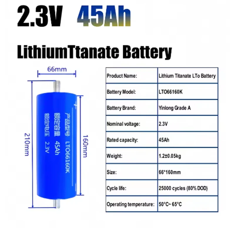6-48 قطعة 2.3 فولت 40AH 45AH مقاومة درجات الحرارة المنخفضة Yinlong LTO 66160 بطارية 10C التفريغ المستودع الألماني شحن مجاني #2