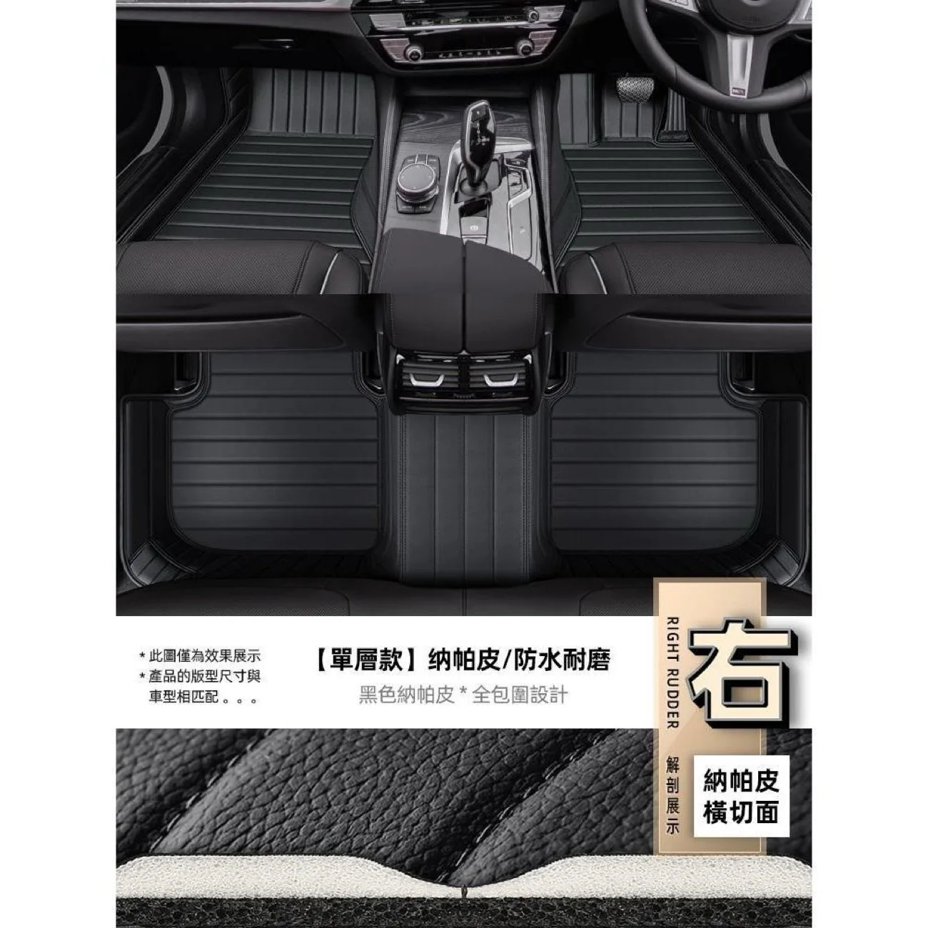 

Разделение пакетов для использования