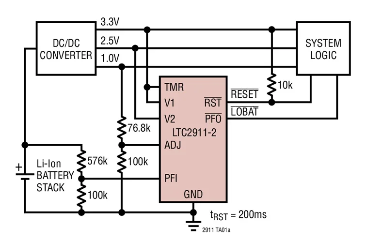 LTC2911 LTC2911CTS8-1 LTC2911ITS8-1 LTC2911HTS8-1 LTFJB - Precision Triple Supply Monitor with Power-Fail Comparator