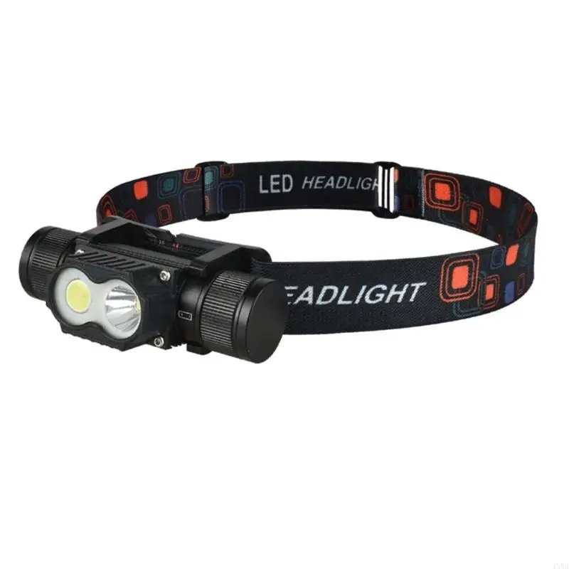 Powerful Headlamps Motion Sensors Head Flashlights Portables Head Light for Various Environment