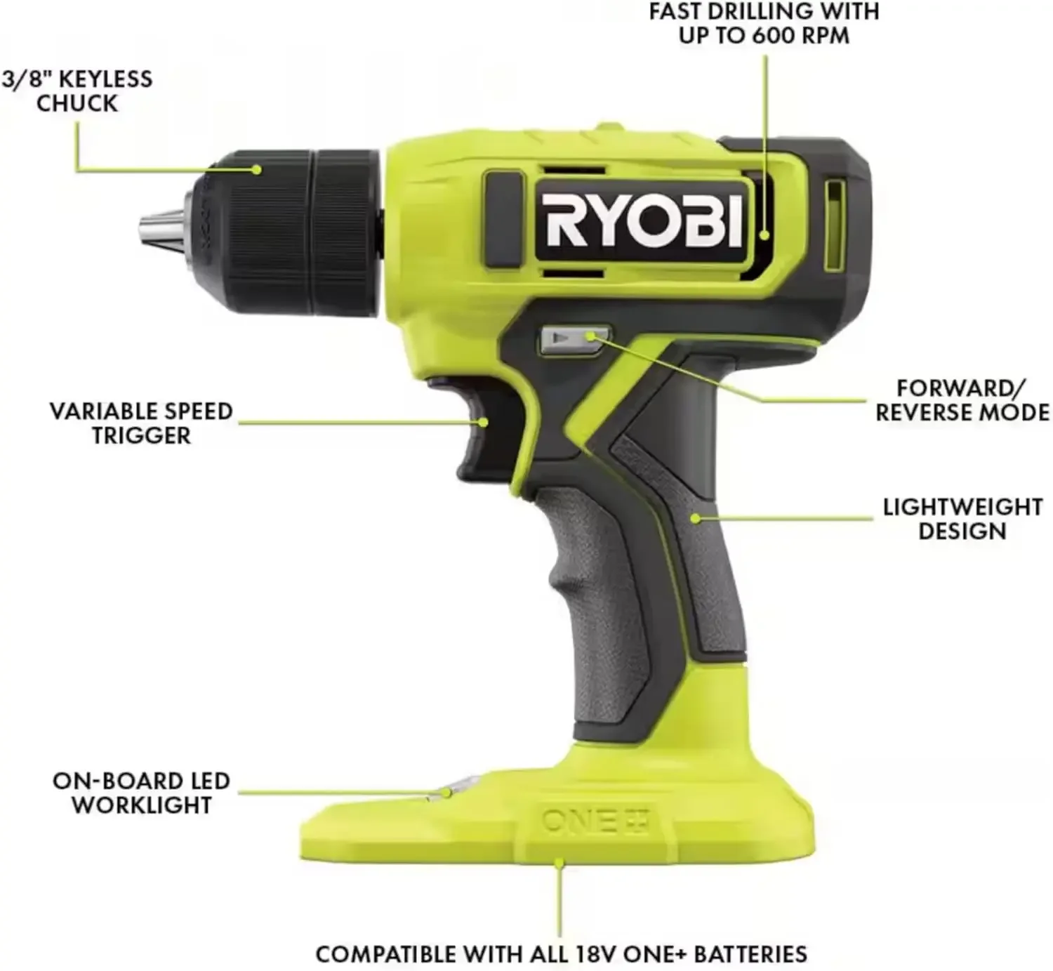 Set Bundle with Ryobi 18V ONE+ Drill Driver, 3/8 Inch Chuck, 40 Piece Drill Bit Set, 1.5 Ah 18-Volt Lithium-ion Battery, 18-Volt