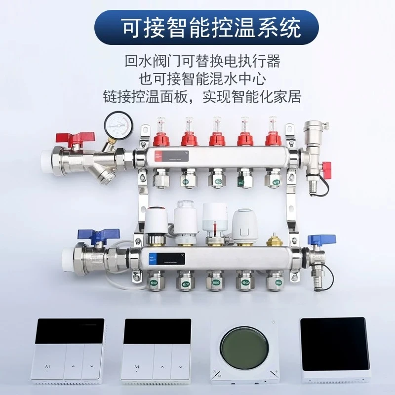 Underfloor Heating Manifold, 304 Stainless Steel Flow Meter for Underfloor Heating, 1-Inch Smart Thermostat for Home Use
