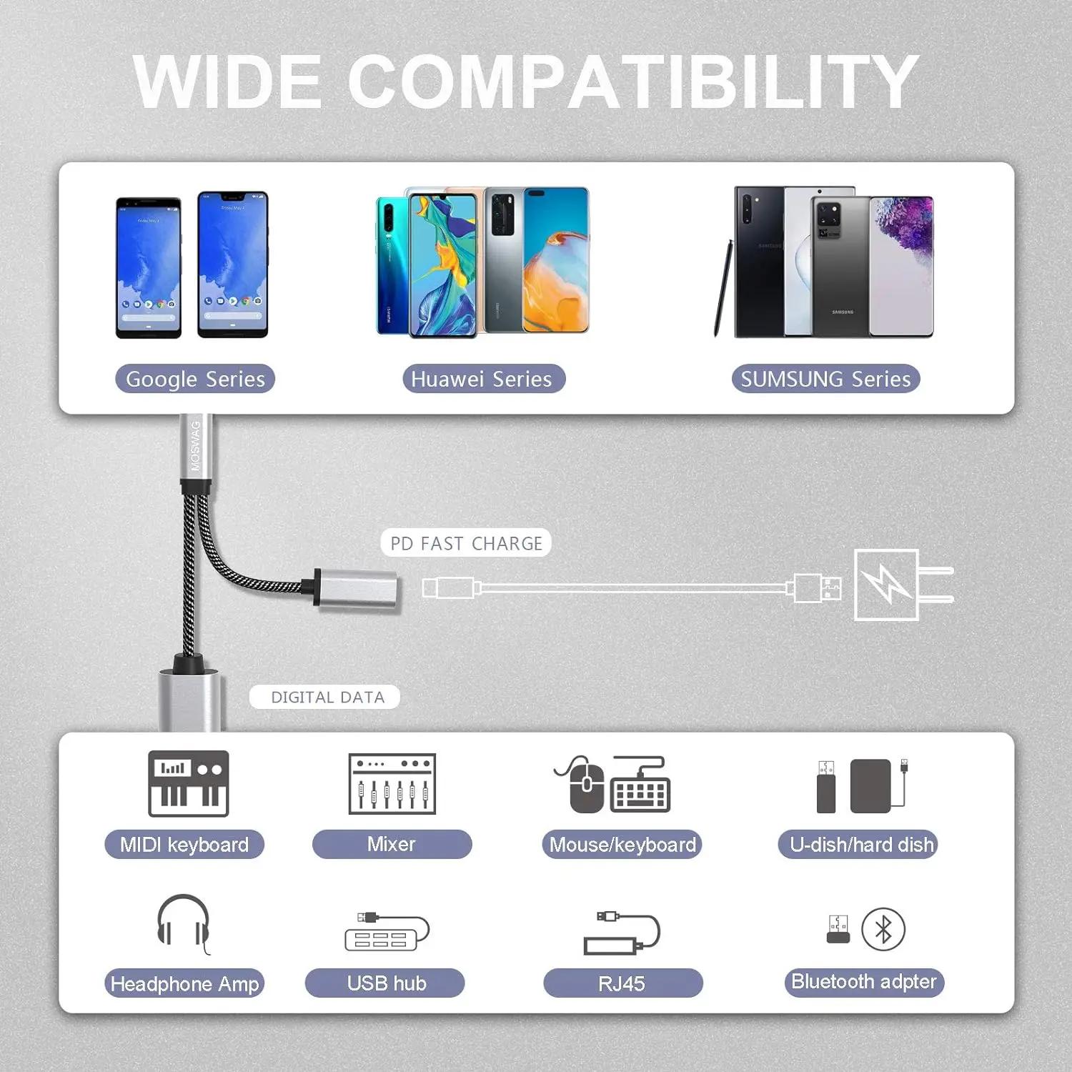 Otg 2 In 1 Usb C Naar Usb Een Adapter Gegevensoverdracht Converter Met Oplaadpoort Usb Vrouwelijke Splitter Voor Iphone 15 Samsung Xiaomi